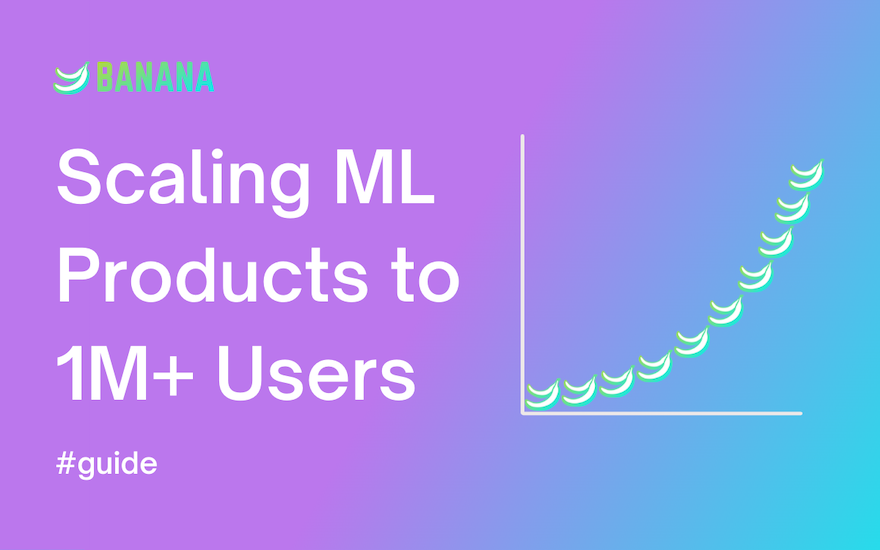 Scaling a Machine Learning Product to 1,000,000+ Users